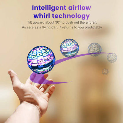 Flying Spinner Fly Nova – Various Charging Methods